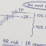 Hand-drawn pen chart: a bullish move from entry to +2R with 90% locked and the last 10% to TP circled as 'the most expensive 10%', with a 9R risk to 1R reward note.