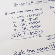Handwritten trading journal comparing two columns of four trades with identical R outcomes: sized the same it nets +1R and +$500, with sizing drifting it nets +1R but -$1,050, under the note risk the same 1% every trade.