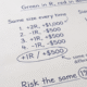 Handwritten trading journal comparing two columns of four trades with identical R outcomes: sized the same it nets +1R and +$500, with sizing drifting it nets +1R but -$1,050, under the note risk the same 1% every trade.