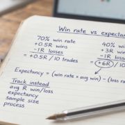 Open notebook on a wooden desk with dark blue handwritten notes headed Win rate vs expectancy, comparing a 70% and a 40% win rate, an expectancy formula and a Track instead list, beside a blue Bic pen and a coffee mug, with a calm candlestick chart on a laptop behind.