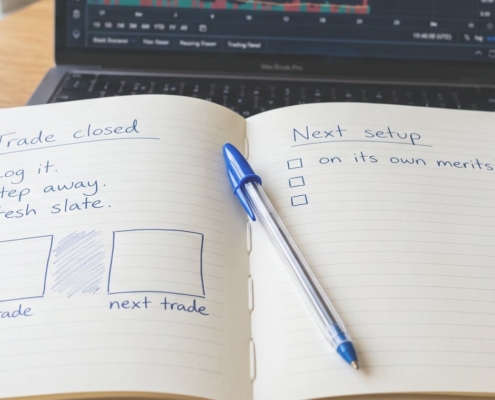 A trading journal listing a reset ritual: log it, step away, fresh slate