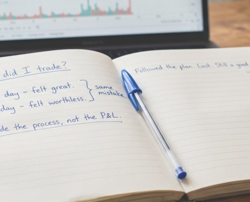 A trading journal open on a desk with a handwritten note reading grade the process, not the P&L