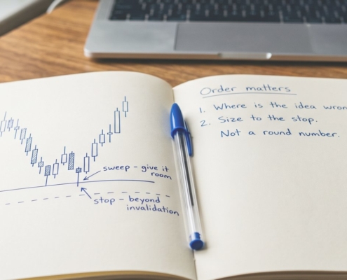 A hand-drawn candlestick chart in a journal with a stop placed beyond the swing low