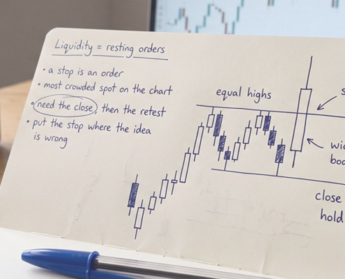 Notebook page headed Liquidity equals resting orders with notes that a stop is an order and that the obvious level is the most crowded spot on the chart, beside a hand-drawn candlestick sketch of two equal highs with a wick pushing above the level and the body closing back inside.