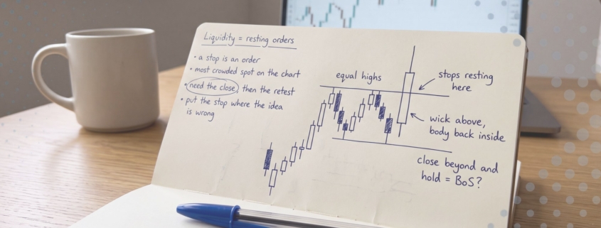 Notebook page headed Liquidity equals resting orders with notes that a stop is an order and that the obvious level is the most crowded spot on the chart, beside a hand-drawn candlestick sketch of two equal highs with a wick pushing above the level and the body closing back inside.