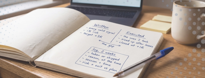 Notebook page split into two columns, Written listing every valid signal, 1% risk and a plus 3R target, against Executed listing the ones I took, sized up after losses and closed at plus 1R, with an arrow between them labelled the gap, and a boxed two-week log listing taken or skipped, reason at the time, session and time, and risk and exit versus plan.